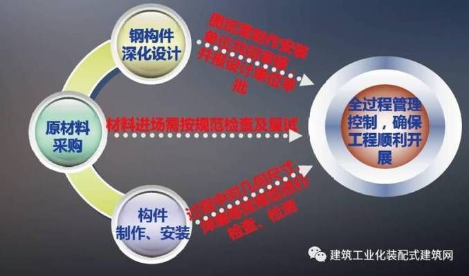 銅陵工廠（銅陵市辦公家具定做找哪家公司最合適）（東莞酒店板式家具可以定做）