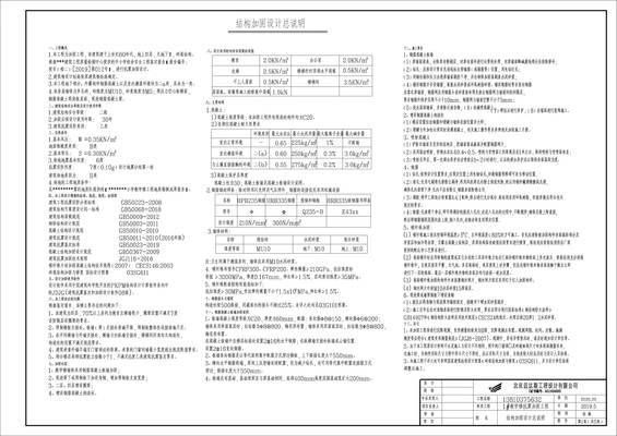 陵園設計專業學什么科目（陵園設計風水要怎么看）（公墓風水最講究環境好）