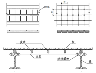 鋼結構工程螺栓施工的做法（鋼結構螺栓施工安全措施鋼結構螺栓施工安全措施） 全國鋼結構廠 第5張