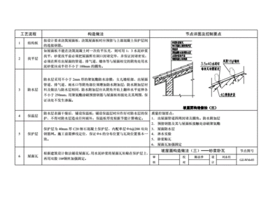 裝潢設計公司排行（-高排名最高的裝潢設計公司排行榜） 北京鋼結構設計問答