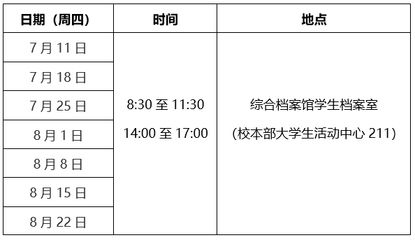 北京市檔案館值班電話 北京加固設計 第4張