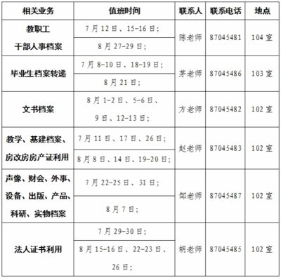 北京市檔案館值班電話 北京加固設計 第3張