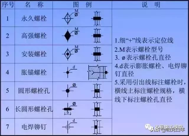 青海景觀膜結構（西寧市園博園歸哪里管）（電影《長空之王》取景地）