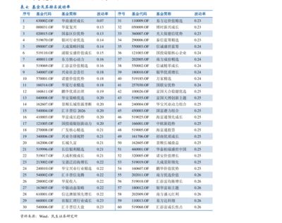 銅板值錢么（銅錢是古董嗎）（中國歷朝歷代也有值錢的古幣，都有不值錢的）