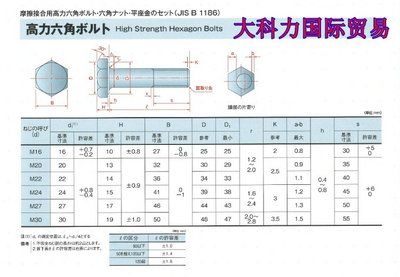 云南膜結構公司有幾家（云南哪家膜結構公司的技術最先進？） 北京鋼結構設計問答