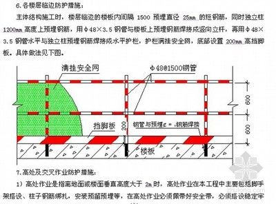 北京樓板加固設計單位電話 北京網架設計 第1張