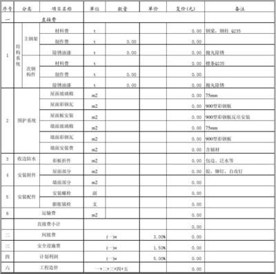 鋼結構預算報價（鋼結構預算報價的基本流程） 建筑效果圖設計 第3張