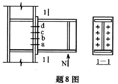 鋼結構螺栓受力還是柱子受力（鋼結構受力分析） 北京網架設計 第5張