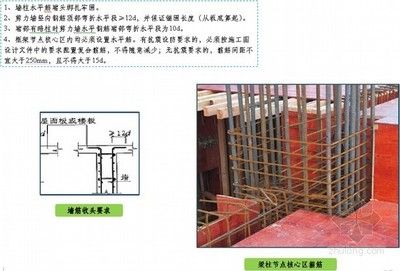 砌塊墻鋼絲網加固（砌塊墻加固驗收標準詳解） 鋼結構桁架施工 第1張