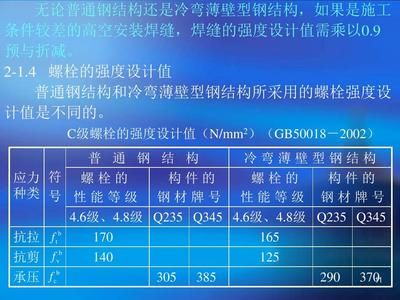 鋼結構普通螺栓牌號（鋼結構普通螺栓牌號表示螺栓的材料、強度等級和表面處理） 結構砌體設計 第2張