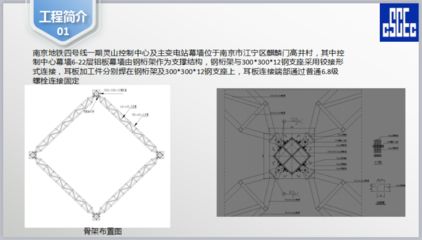 異形鋼結構施工方案怎么寫的（異形鋼結構施工方案） 結構砌體設計 第4張