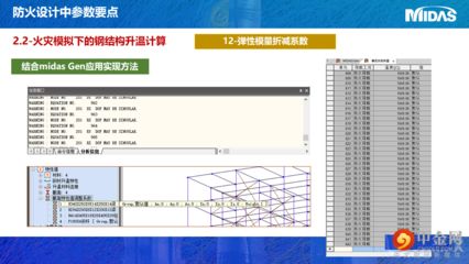 邁達(dá)斯可以算鋼結(jié)構(gòu)嗎