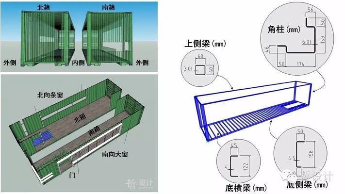 集裝箱結構設計 北京網架設計 第1張