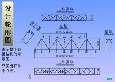 丙類鋼結構鋼梁防火要求 建筑方案施工 第5張