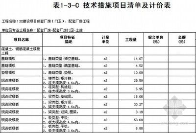 廠房鋼結構人工費報價明細表（關于廠房鋼結構人工費報價明細表）