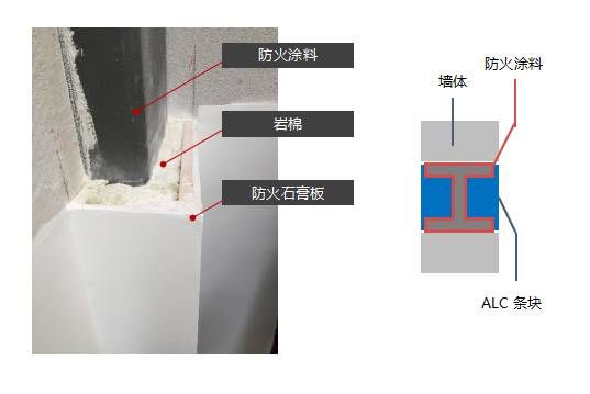 專做醫(yī)院設計的設計院是什么性質（貴設計院專注于醫(yī)院建筑設計的專業(yè)性體現(xiàn)在哪些方面？）