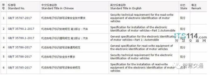 坤銳科技有限公司融資情況（上海坤銳電子科技有限公司）