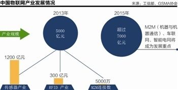 坤銳科技有限公司融資情況（上海坤銳電子科技有限公司）