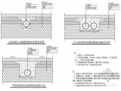 地面沉降注漿施工方案怎么寫（如何評估注漿施工效果）