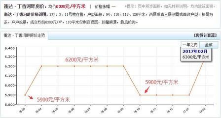 磚混結構每平米造價多少（磚混結構每平米造價受多種因素影響）