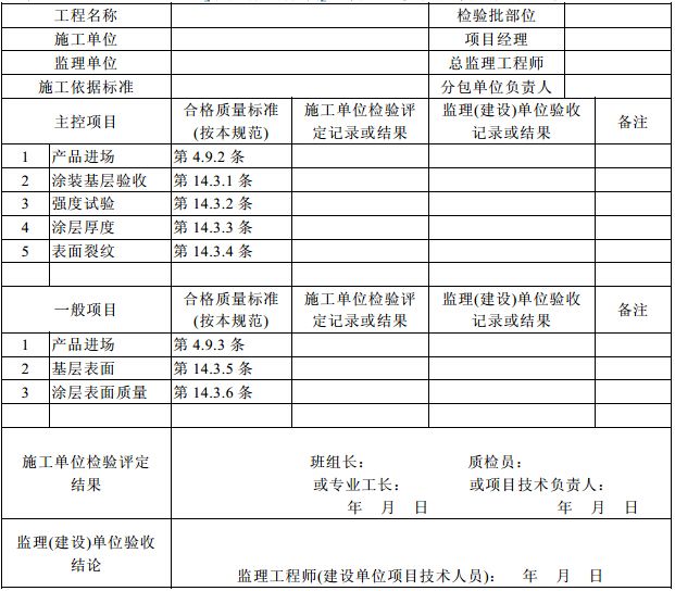 鋼結構防火涂料歸哪個部門驗收（鋼結構防火涂料的驗收主要涉及到建設工程質量監督部門）