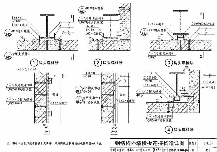 鋼結構螺栓連接方式（鋼結構螺栓連接的維護要點）