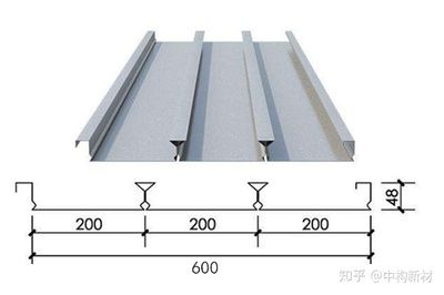 鋼結構樓層板規格型號