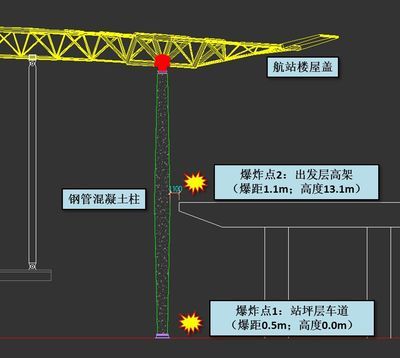 北京包鋼加固設計公司電話號碼（北京包鋼加固公司電話號碼）