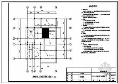 混凝土加固設(shè)計(jì)（混凝土加固設(shè)計(jì)時(shí)需要遵循以下幾個(gè)基本原則）