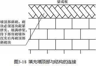 鄭州乾蘊電子科技怎么樣啊（鄭州乾蘊電子科技有限公司產品質量如何？） 北京鋼結構設計問答