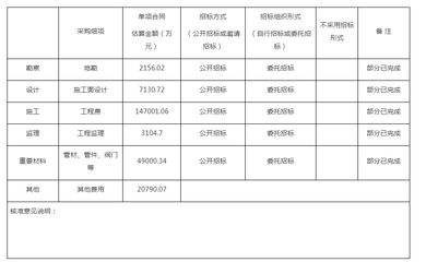 重慶鋁板市場在哪里進貨（在重慶鋁板市場我該如何找到可靠的供應(yīng)商？）