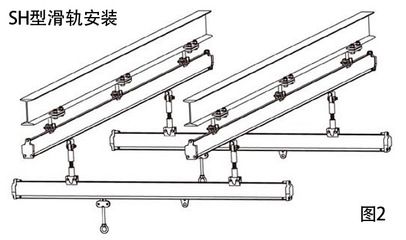 屋頂鋼結(jié)構(gòu)圖片大全和各種部件名稱圖解