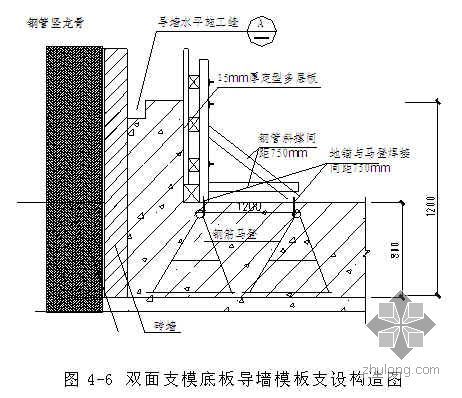 砌體結(jié)構(gòu)加固設計圖集