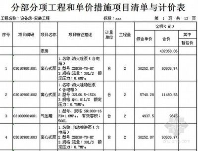 鋼結構安裝人工費多少錢一噸（鋼結構安裝人工費多少錢一噸鋼結構安裝人工費多少錢一噸）