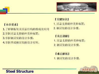 對于鋼屋架設計,在荷載效應組合時（荷載效應組合在鋼屋架設計中扮演著至關重要的角色）