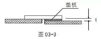 鋼結(jié)構(gòu)允許氣割擴(kuò)孔嗎