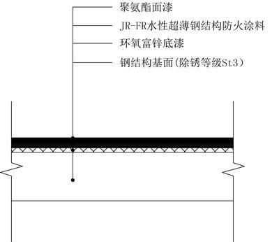 鋼結構防火涂料面漆的要求（鋼結構防火涂料面漆的主要要求）