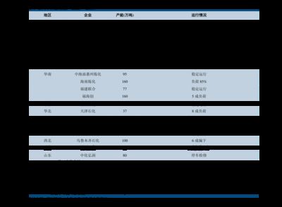 鋼結構清包價格多少（鋼結構清包價格受多種因素影響）