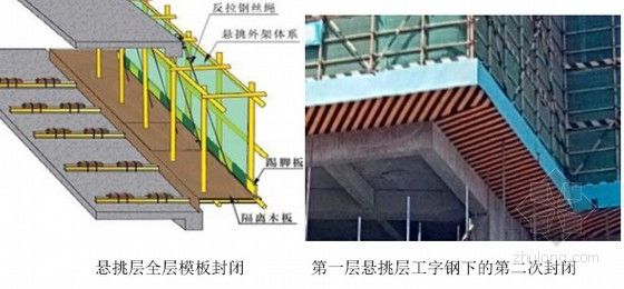 止水鋼板樁施工多少錢一米（止水鋼板樁施工價格是根據什么因素決定的？） 北京鋼結構設計問答