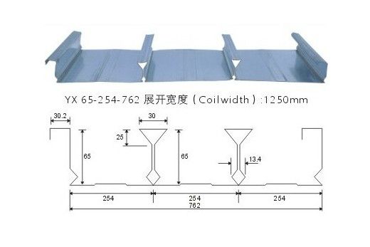 重慶鋁單板（重慶鋁單板在制作過程中使用了哪些環(huán)保材料，設(shè)計(jì)師需要考慮多個(gè)因素）