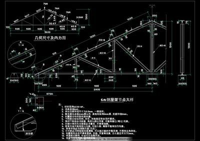 跨度21m的鋼屋架設計（跨度21米的鋼屋架設計）