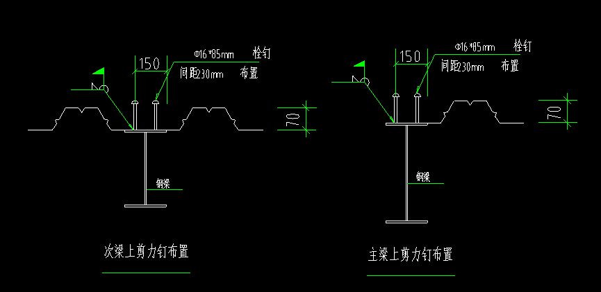 鋼結構栓釘有什么作用