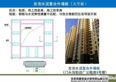 鋼結構住宅外墻板（鋼結構住宅外墻板的價格對比）