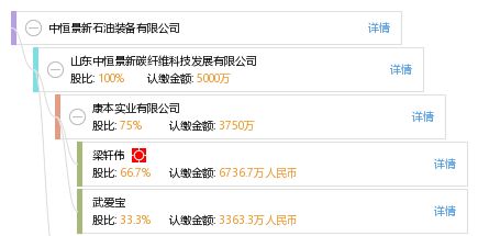 碳纖維招工信息（碳纖維行業招工信息）