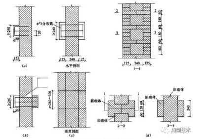 砌體加固技術(shù)的方法主要包括有那些（砌體加固施工過程中的注意事項）