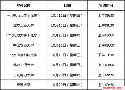 北京網絡公司招聘電話（北京網絡公司招聘電話招聘信息）