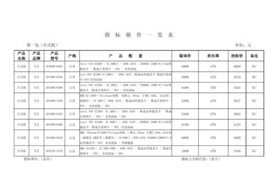 鋼結構輕包工報價單（鋼結構安裝包清工費用一般在500元/平方米）