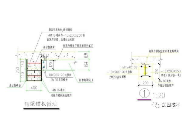 鋼梁加固方案怎么寫