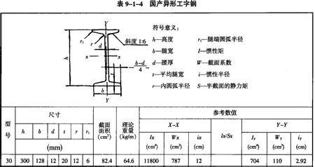 住宅圖紙全集下載（下載住宅圖紙全集是免費(fèi)提供的嗎？）