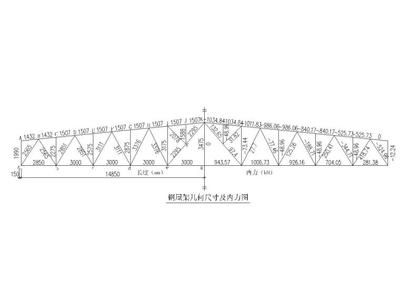 柱子偏位加固（柱子偏位加固的方法和技術(shù)）